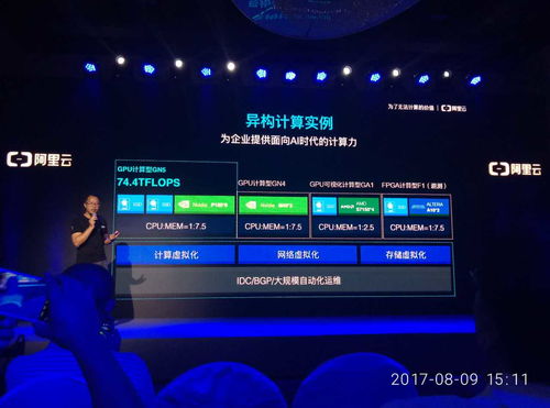 阿里云發(fā)布了19款企業(yè)級(jí)云服務(wù)器,垂直場(chǎng)景呈現(xiàn)深度定制化趨勢(shì)